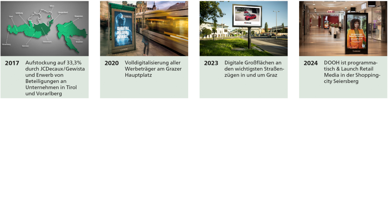 Chronik Bild Unternehmen 5