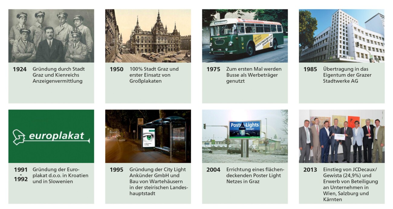 Unternehmen 3 Unternehmen 6